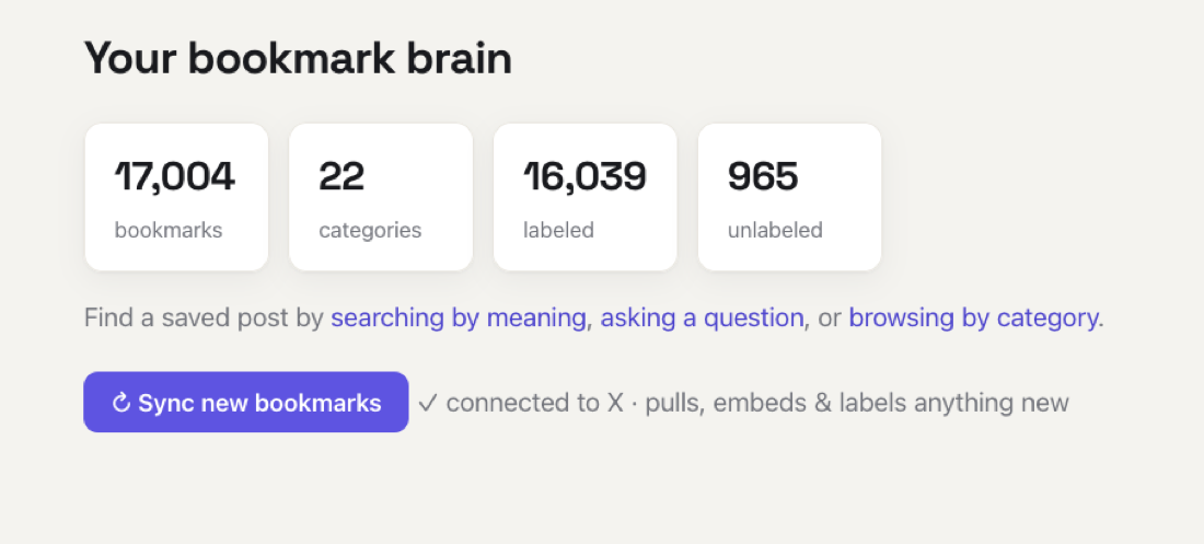 17,004 bookmarks organized into 22 categories